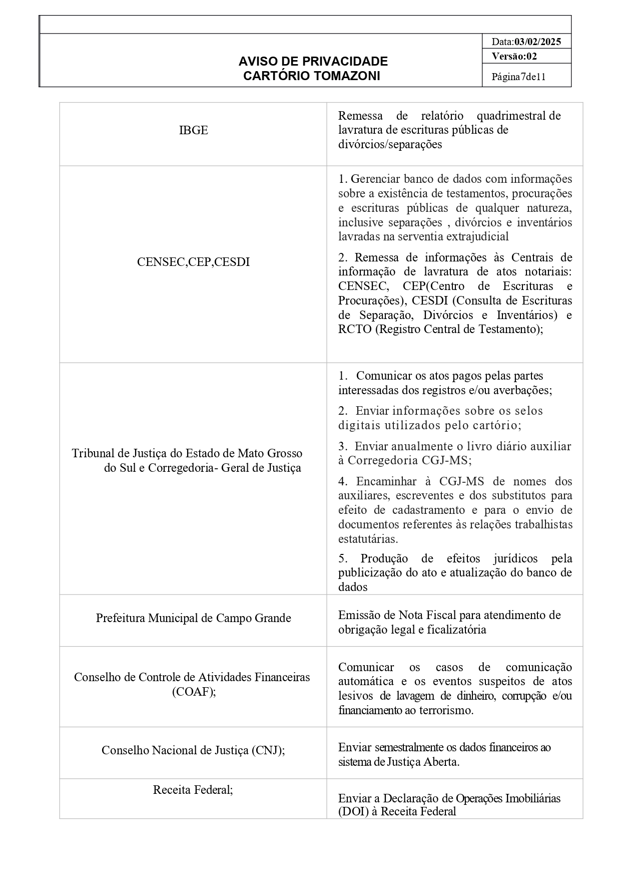 POLITICADEPRIVACIDADE-2025_compressed_page-0007.jpg